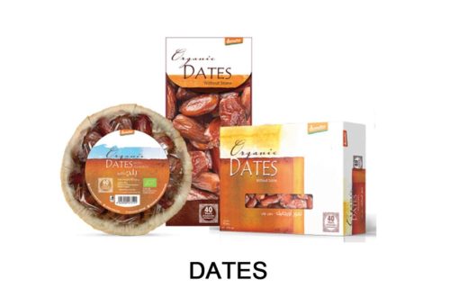 dates